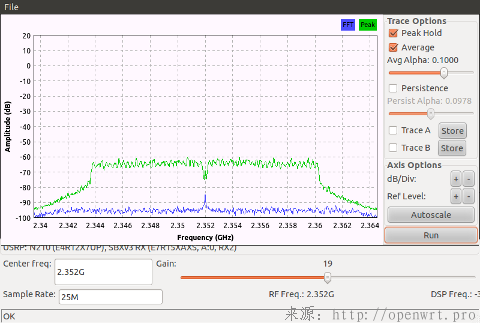 2352Mhz-20dBm_small