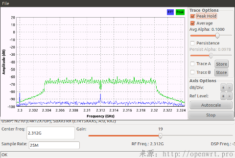 2312Mhz-20dBm_small