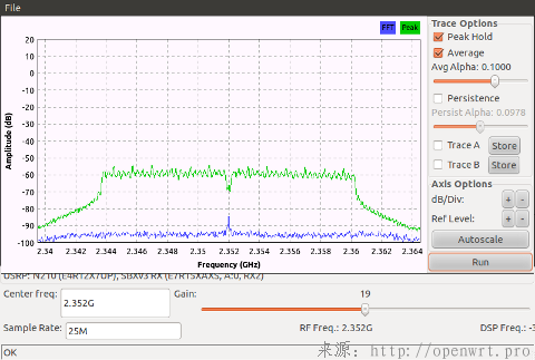 2352Mhz_small