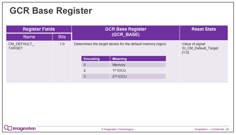 MIPS CM GCR_BASE description